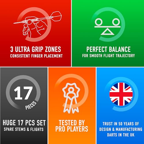 Harrows Combat 90% Tungsten Steel Tip Darts Set I 21g to 30g All Weights Available I Huge 17pcs Bundle with Spare Shafts, Prime Flights & Travel Case (23 Grams) - Image 5