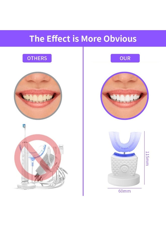 BlueFire Ultrasonic U-Shaped Electric Toothbrush for Adults | 2-in-1 Teeth Cleaning & Whitening Accelerator | 30,000 VPM Sonic Vibration Tooth Cleaner with Blue Light Whitening | 360° Food-Grade Silicone Brush | 3 Cleaning Modes (Care, Deep Clean, Massage) | USB Rechargeable | Full Body Waterproof Automatic Toothbrush for Deep Oral Hygiene, Fresh Breath & Healthy Gums | Compact Travel-Friendly Electric Toothbrush for Daily Teeth Care - Image 2