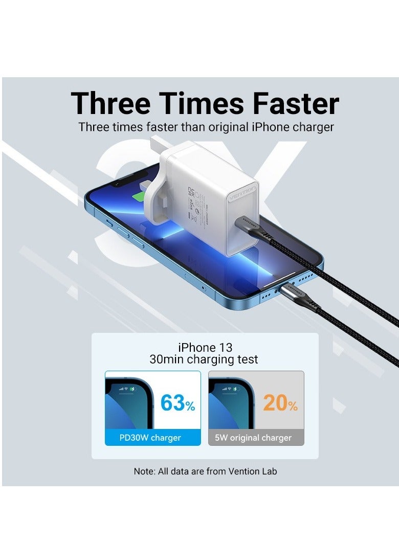 Vention USB C Charger 30W USB C Charger Plug PD 3.0 Fast Charging Wall Plug UK Compatible with iPhone 16 Pro Max/15 Plus/14/13/12, Google Pixel 9/8/8 Pro/7/7 Pro/7a/6/6a, Galaxy S24/S23, iPad Pro/Air - Image 5