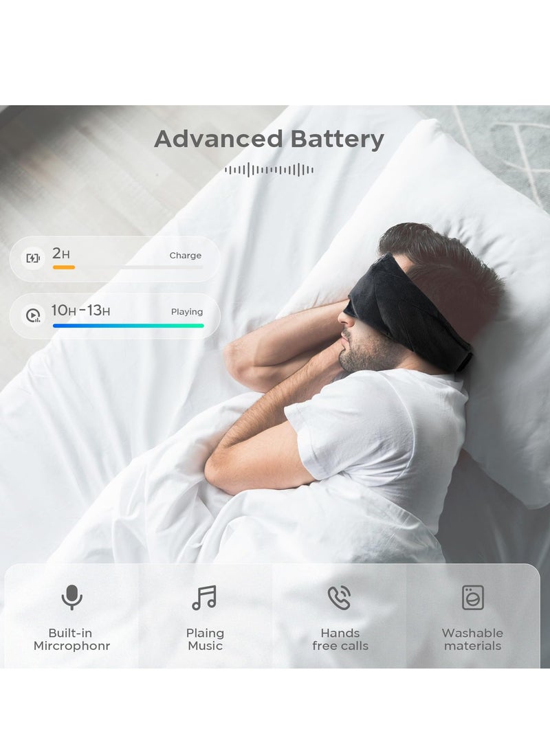 SYOSI - Sleep Headphones Upgraded Bluetooth 5.2 Sleep Mask for Side Sleepers with 24 White Noise Block Out Light Cool Warm Therapy Easy to Use Service Time 15 hours for Insomnia Travel Black - Image 1