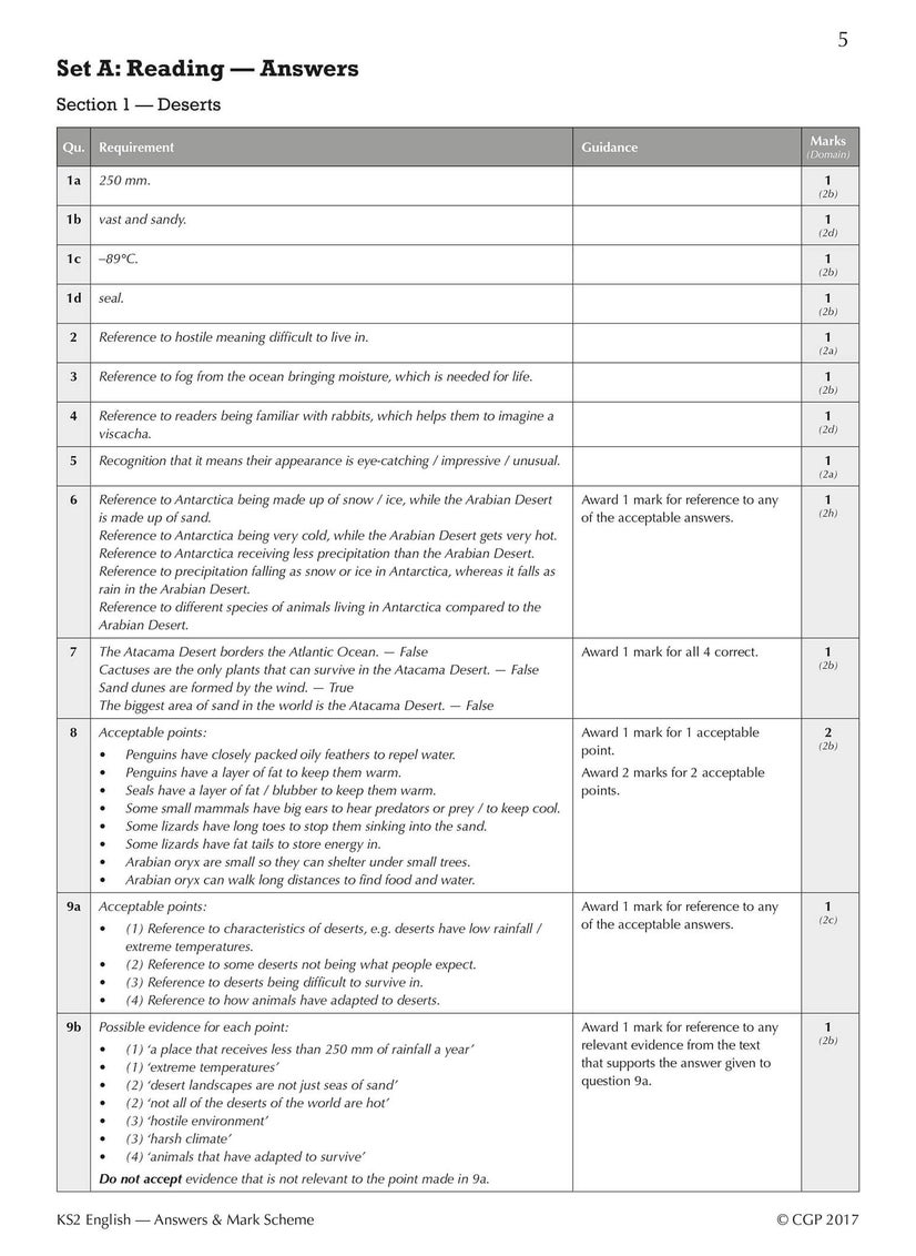 null - KS2 Maths & English SATS Practice Papers: Pack 1 - for the 2025 tests (with free Online Extras) - Image 1