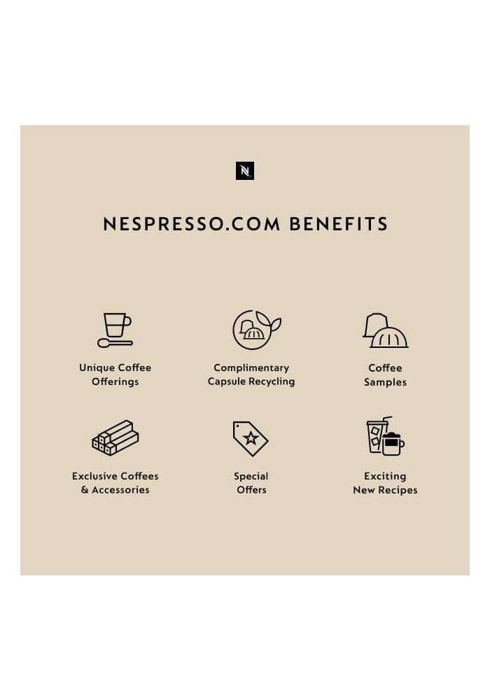 Nespresso VertuoLine Coffee Pods, Intenso Blend, 30 Count - Dark Roast with Brown Sugar Notes - Image 5