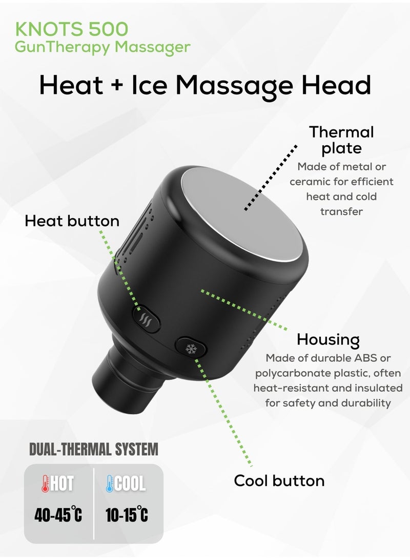 QUTEK Heat + Ice Massage Head Dual-Function Modes: Heating and Cooling Effects Adjustable Heat Settings (40-50°C) and Cooling Settings (As Low As 10°C) Rapid Heating and Cooling Skin-Friendly Material - Image 2