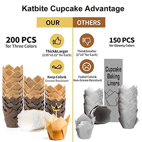 Katbite Tulip Cupcake Liners Holders 200PCS, Muffin Baking Cups, Cupcake Wrapper for Party, Wedding, Birthday, Christmas - Image 3