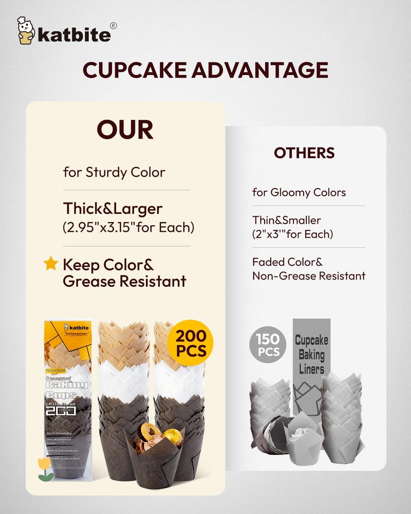 Katbite Tulip Cupcake Liners Holders 200PCS, Muffin Baking Cups, Cupcake Wrapper for Party, Wedding, Birthday, Christmas - Image 4