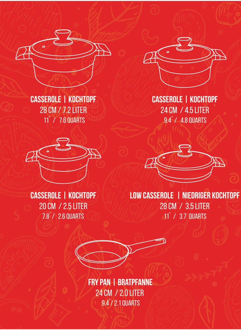 MULLER KITCHEN - 9-Piece Die-Cast Aluminum Nonstick Cookware Set - Image 1