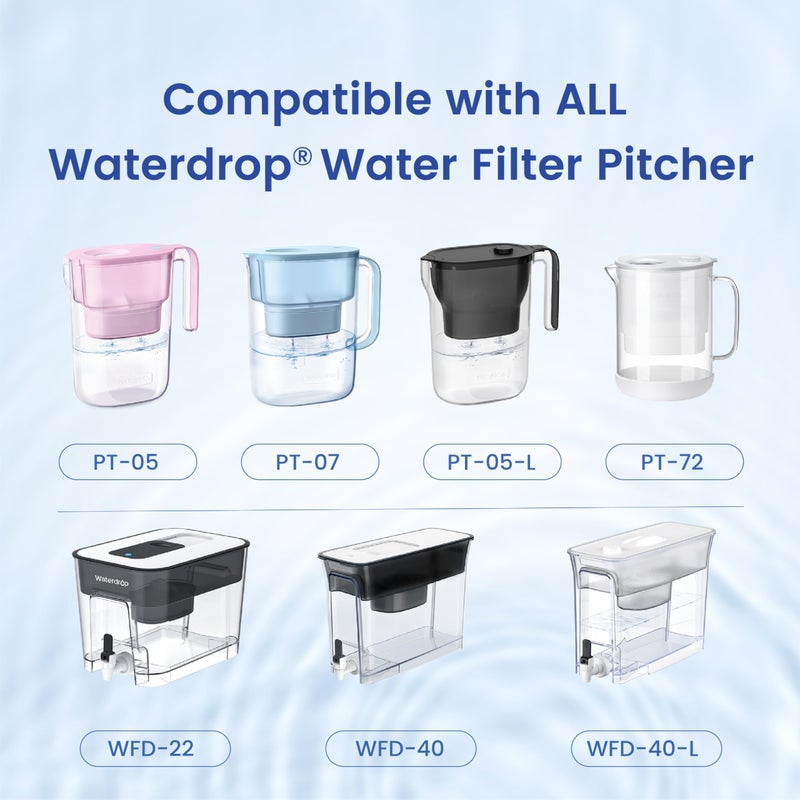 Waterspecialist Filter Replacement for All WaterdropÂ® Pitcher Filtration System, Fits Waterdrop WD-PF-01A Plus, Reduces Lead, PFOA/PFOS, Chlorine, Last Up to 3 Months or 200 Gallons (Pack of 1) - Image 2