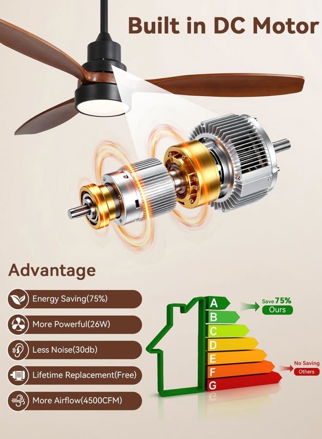 Sofucor Ceiling Fan with Lights, 52 Inch Mordern Wood Ceiling Fan with Remote for Indoor Farmhouse Bedroom Living Room Outdoor Patio Porch, Reversible DC Motor, Noiseless - Image 4