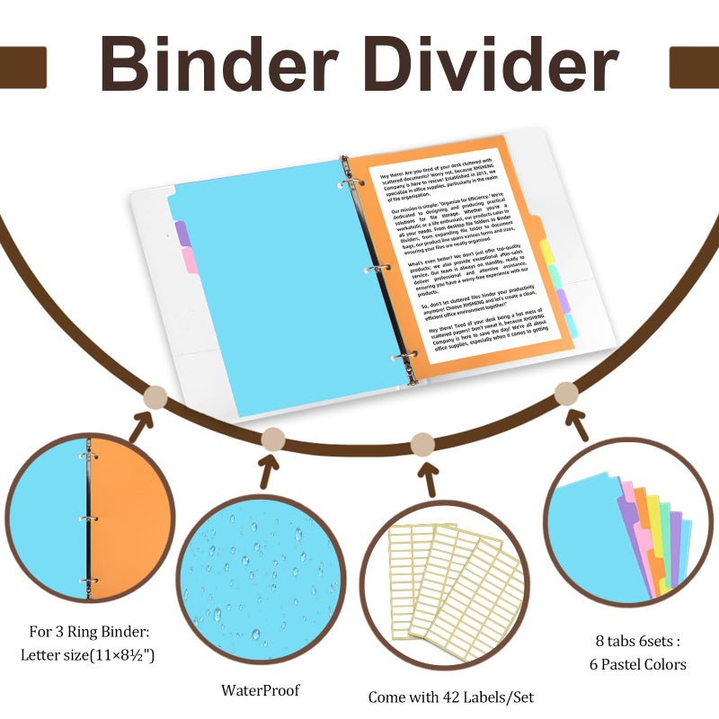 LIMANLIRY 5-tabs 2 Set Binder Dividers with Tabs,Plastic Index with Label,Colorful Big Tab Dividers for 3 Ring Binder (10) - Image 2