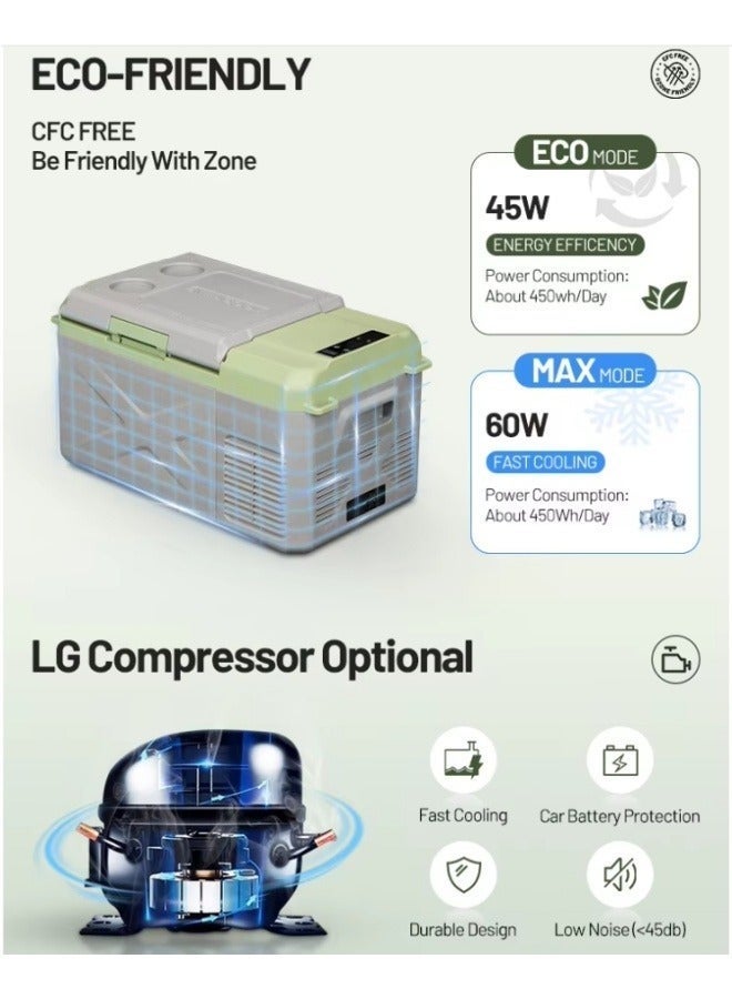 Alpicool X30 30L Portable Car Refrigerator 12V/24V DC & 110–240V AC, Deep Cooling to –20°C, Compact Freezer for Camping, Travel & Home - Image 5