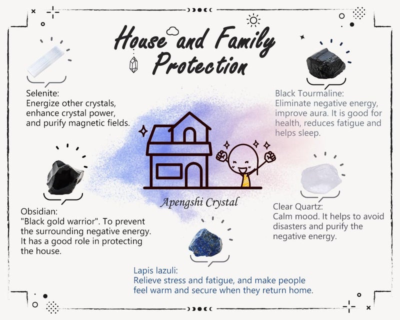 Apengshi Protection Crystal Stone Set for House and Family Protection Set of 5 Pieces Stone Black Tourmaline Clear Quartz Lapis Lazuli Obsidian and Selenite Healing Crystal Stones - Image 5