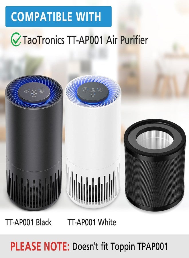 LINNIW عبوة من فلترين بديلين من نوع HEPA، متوافقان مع TaoTronics TT-AP001 وVAVA VA-EE014، فلتر 3 في 1 من نوع HEPA والكربون النشط - Image 3