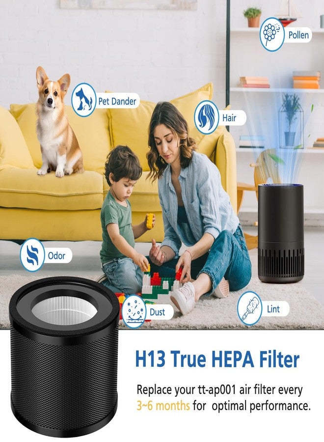 LINNIW عبوة من فلترين بديلين من نوع HEPA، متوافقان مع TaoTronics TT-AP001 وVAVA VA-EE014، فلتر 3 في 1 من نوع HEPA والكربون النشط - Image 5