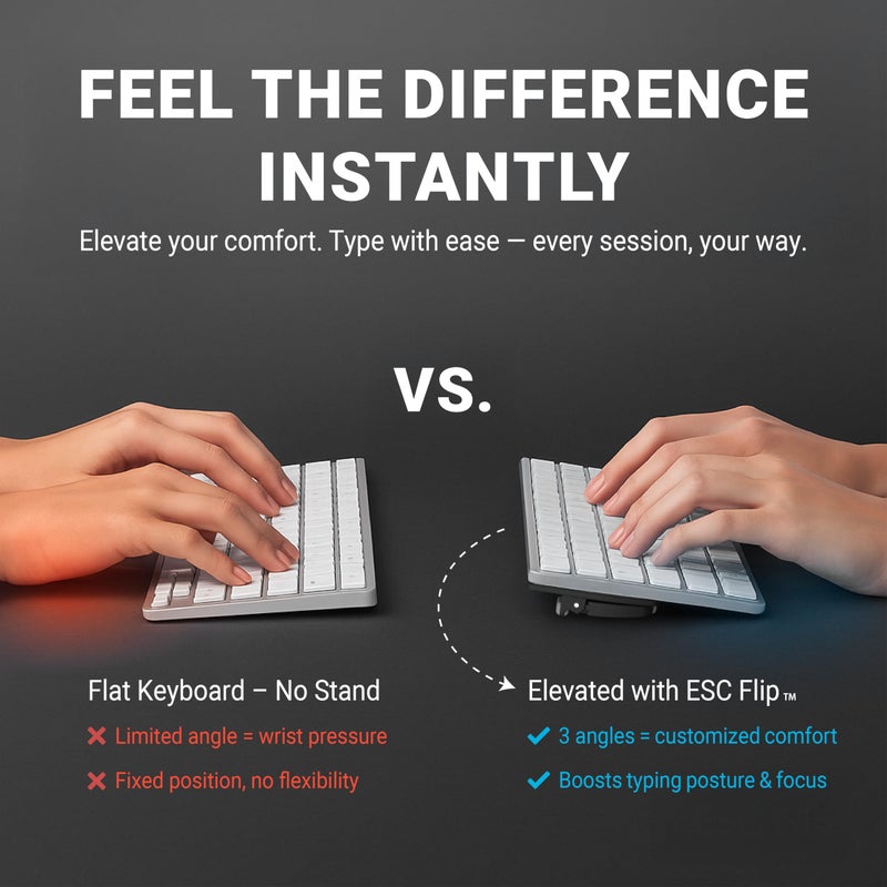 GPG2 حامل لوحة مفاتيح GPG2 ESC القابل للطي للمكتب، رافع مدمج قابل للإمالة مع 3 زوايا قابلة للتعديل للكتابة المريحة، متوافق مع لوحة المفاتيح السحرية ونماذج الظهر المسطح - Image 2