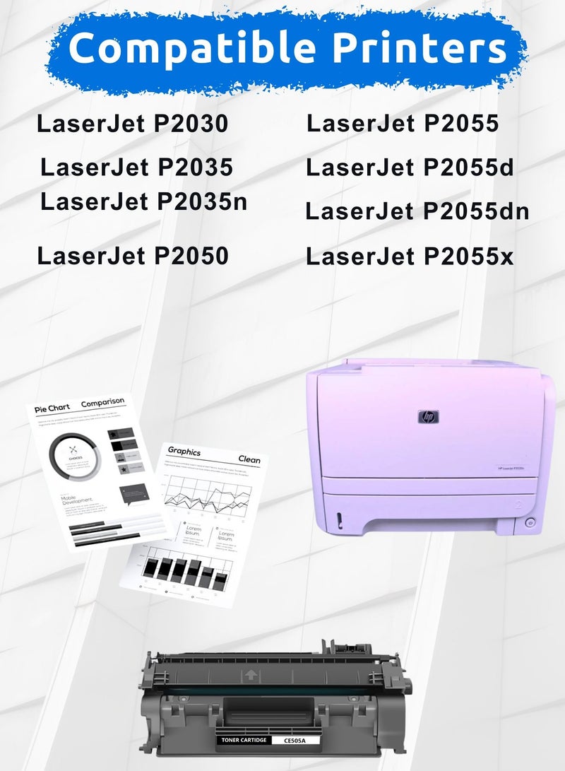 Toner Cartridge Replacement for HP 05A CE505A Work with Laserjet P2035 P2035N P2055DN P2030 P2050 P2055D P2055X 2055D Printer  - Image 2