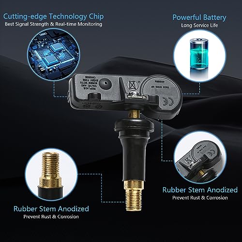 POHILA TPMS Sensor,433Mhz Pre-Programed Tire Pressure Monitoring Sensor Replacement for Chrysler Jeep Dodge Ram Replaces# 56029398AB(4-Pack) - Image 5