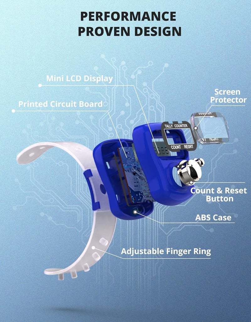Concepta عداد أصابع يدوي صغير حلقة رقمية إلكترونية للعد، آلة عد ياب للرجال لممارسات اليوغا وحكم الكريكيت وأغراض العد المختلفة صغيرة (قد يختلف اللون) (عبوة من 2 PIS) - Image 5