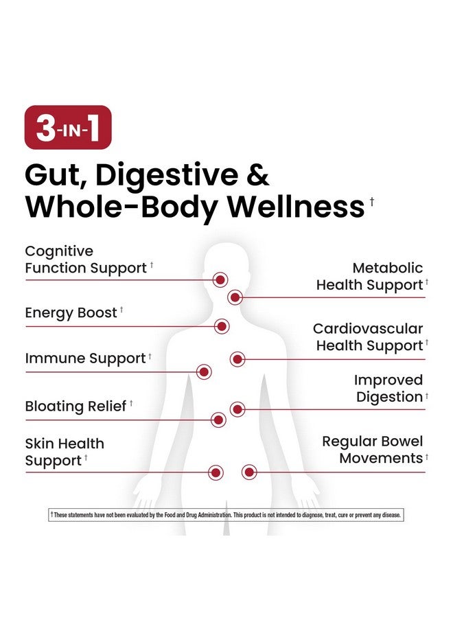 Ombre 3-in-1 Probiotic, Prebiotic and Postbiotic for Digestive Health & Gut Health - 45 Billion CFU - Bloating, Constipation & Gas Relief - Metabolic & Immune Support for Women & Men, 30 Day Supply