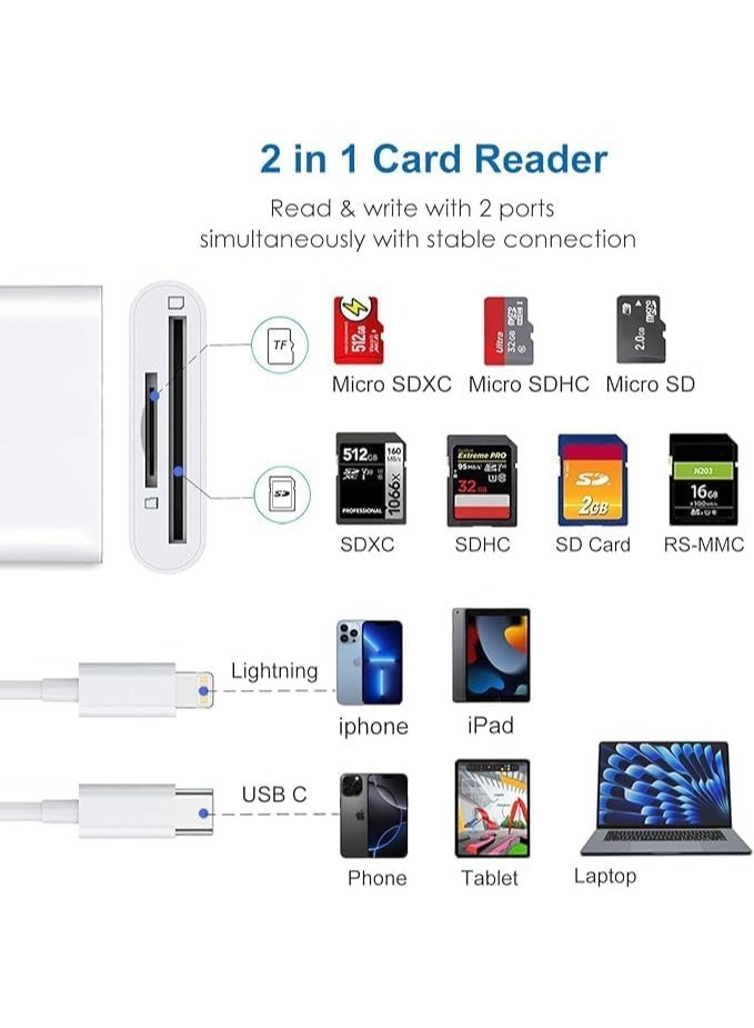 MOSH SD Card Reader for iPhone [Apple MFi Certified] 2 in 2 SD Card Adapter USB C Lightning to SD/Micro SD, Dual Slot Memory Card Reader for iPhone16 15/iPad/Samsung/Camera/SDHC/SDXC - Image 2