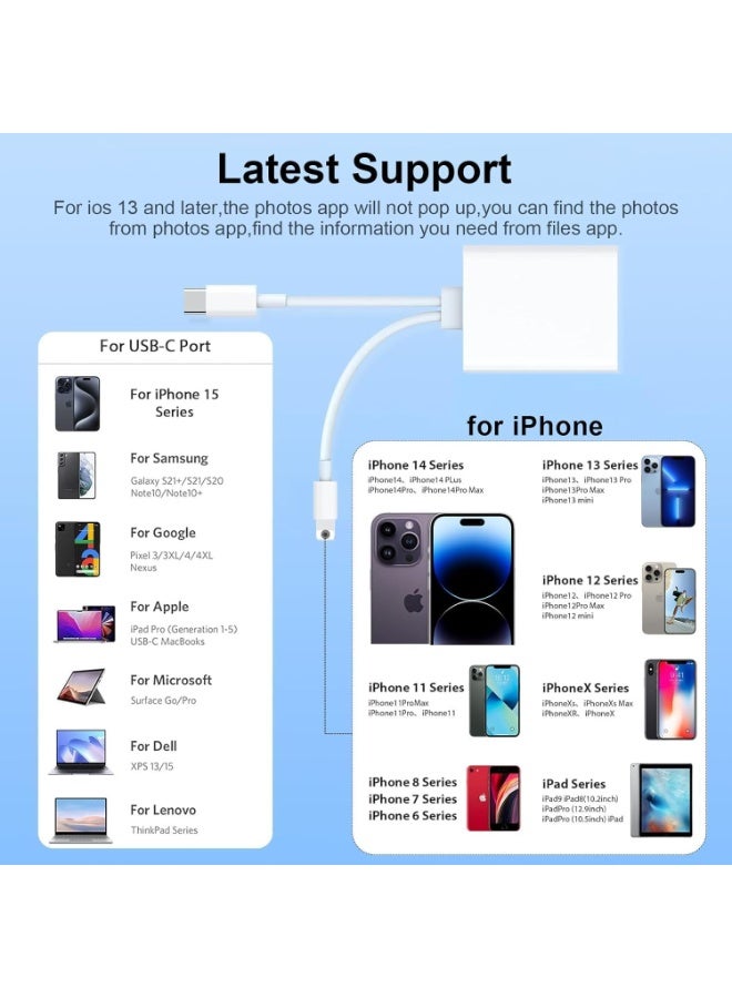 MOSH SD Card Reader for iPhone [Apple MFi Certified] 2 in 2 SD Card Adapter USB C Lightning to SD/Micro SD, Dual Slot Memory Card Reader for iPhone16 15/iPad/Samsung/Camera/SDHC/SDXC - Image 4