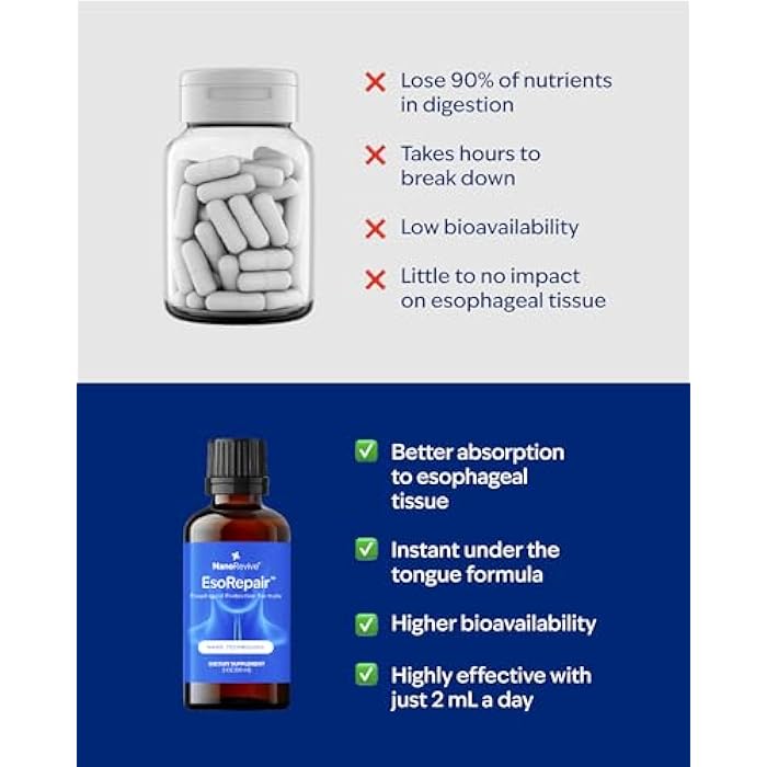 NANOREVIVE EsoRepair Nano Esophageal & Stomach Health Supplements for Men & Women - Digestive Comfort - Slippery Elm Bark, Zinc L-Carnosine & Aloe Vera Extract - Non-GMO & Dairy Free - Image 5