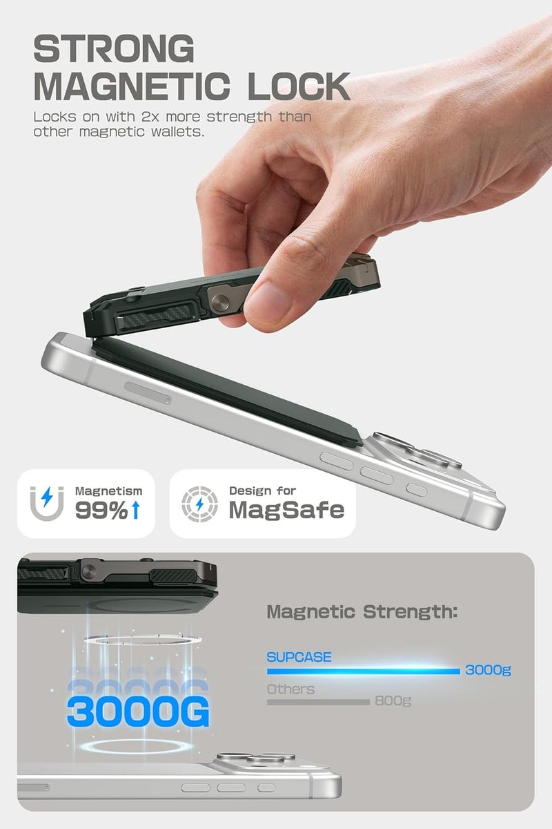 SupCase for MagSafe Wallet with Stand, Magnetic Wallet for Men, [Hold 5 Cards] [Adjustable Stand] [RFID Blocking] Phone Stand Credit Card Holder Tripod for iPhone 17/16/15/14/13/12 Series, Guldan - Image 2