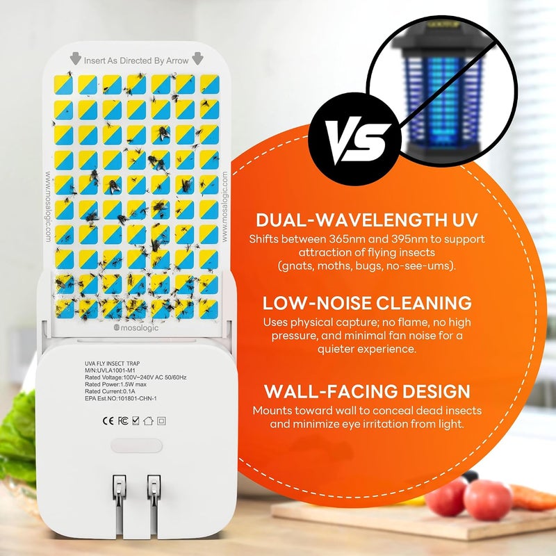mosalogic Indoor Fruit Fly Trap - 600 Sqft Protective Surface, UVA Insect Trapper for Fruit Fly, Gnat, Moth, Moth and Other Flying Insects - Image 3