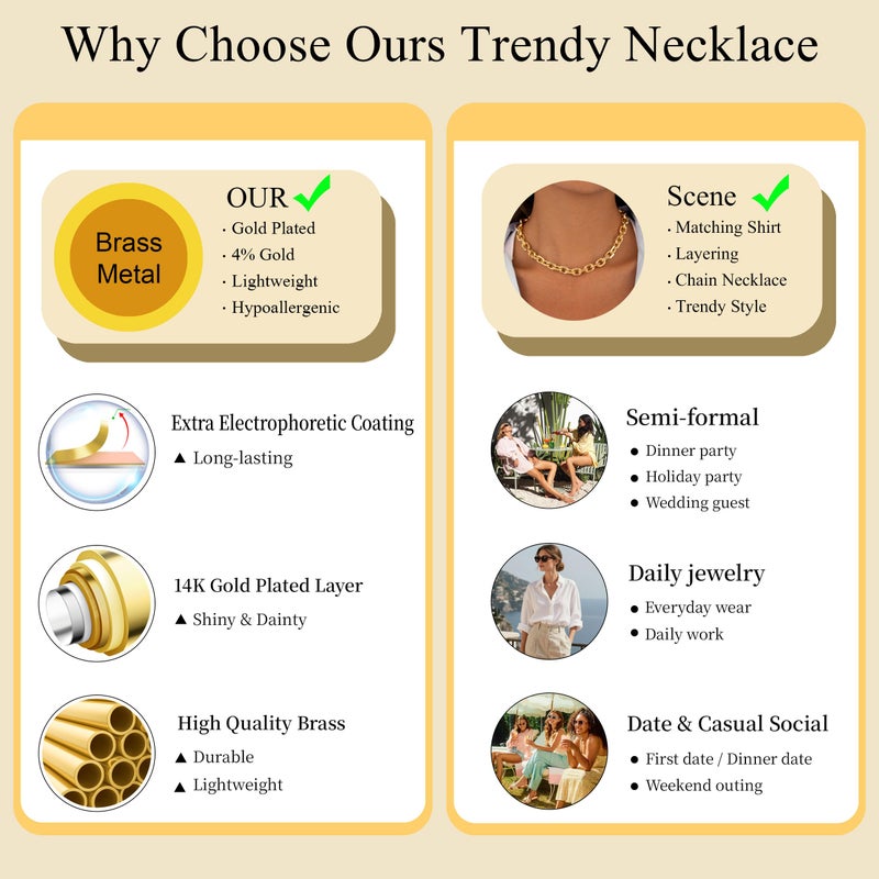 CHESKY 14K Gold Plated Chunky Necklace for Women, Trendy Non Tarnish Paperclip Chain Necklace Waterproof Statement Choker Necklace Fashion Chunky Jewelry for Women - Image 3