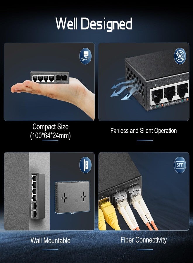 Binardat 4 Port 2.5G Web Managed Switch with 2x10G SFP, Ultra-Mini Size, Metal Multi-Gigabit Desktop/Wallmount Network Switch - Image 5