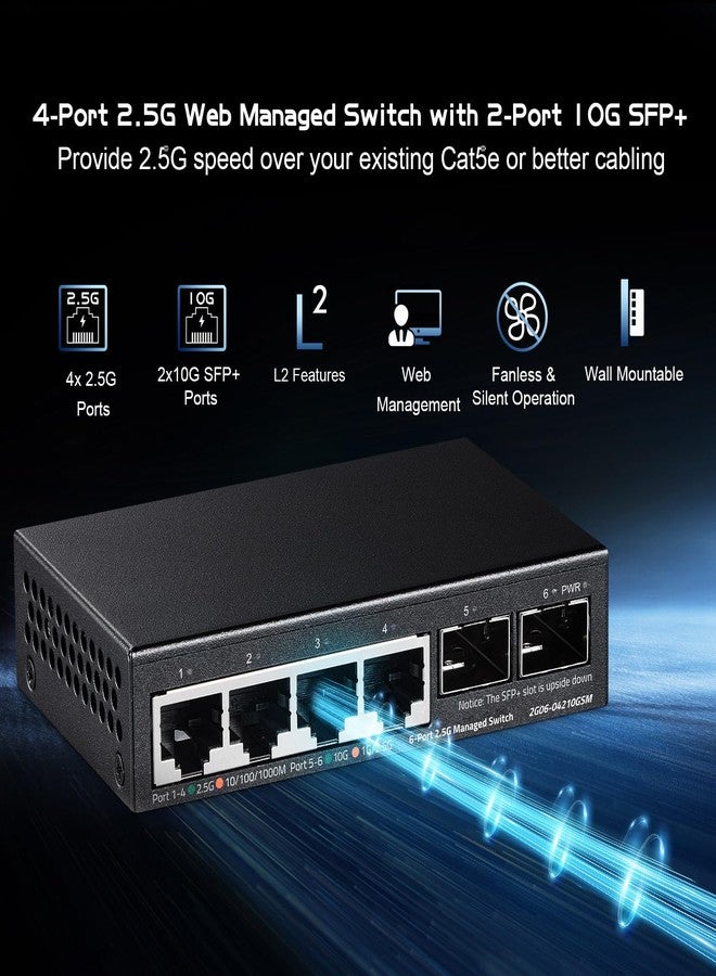 Binardat 4 Port 2.5G Web Managed Switch with 2x10G SFP, Ultra-Mini Size, Metal Multi-Gigabit Desktop/Wallmount Network Switch - Image 2