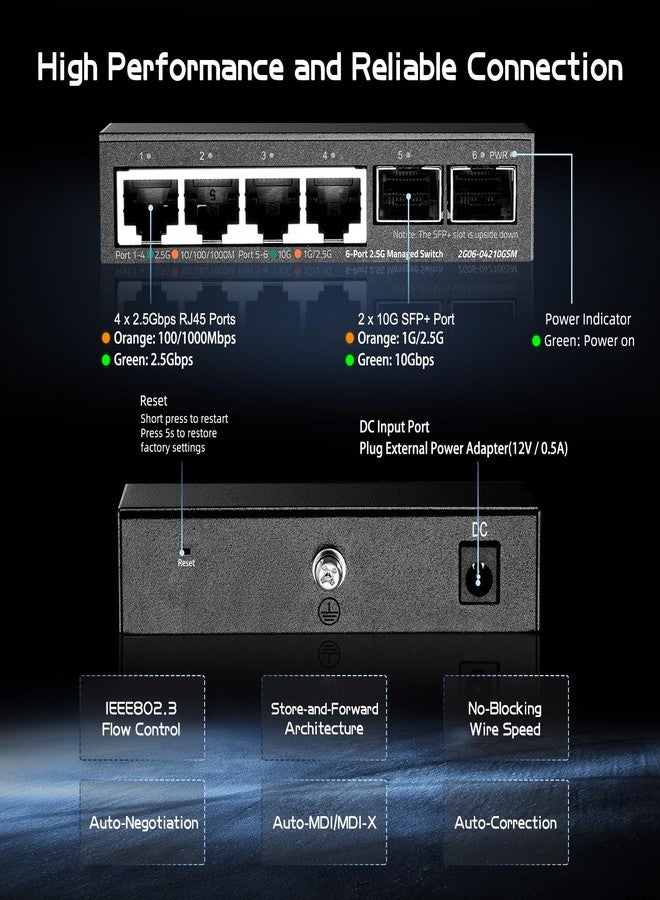 Binardat 4 Port 2.5G Web Managed Switch with 2x10G SFP, Ultra-Mini Size, Metal Multi-Gigabit Desktop/Wallmount Network Switch - Image 4