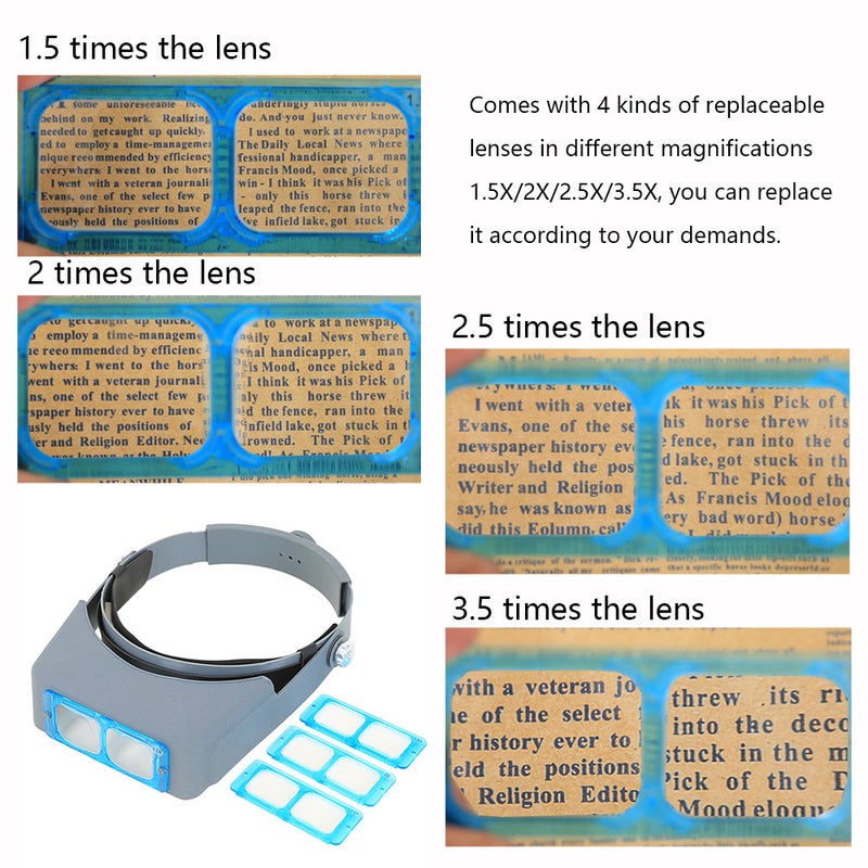 Portable Multifunction Magnifier Wearable Magnifying Loupe with 1.5X/2X/2.5X/3.5X Magnification 4 Replaceable Lenses - Image 2