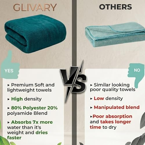 Glivary Microfiber Large Bath Towels Extra Soft Plush & Quick Dry High Absorbency Large Size Towels for Bathing(70 * 140 cm) (Greenish Blue) - Image 5