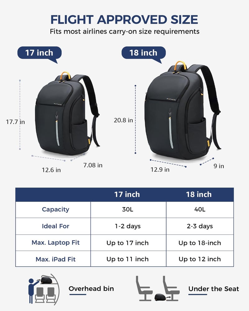 Ponhog 17 Inch Laptop Backpack for Men, Business Travel Anti-Theft Backpack with USB Charging Port, Water Resistant Computer Bag Carry On Flight Approved for Work College Weekender, Black - Image 3