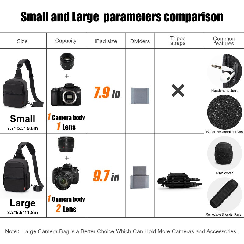 Cwatcun Camera Sling Bag Compact Small Camera Case, Waterproof Canvas Crossbody Camera Bag with Rain Cover, Travel Photography Bag for Canon, Nikon, Sony, Fuji DSLR/SLR/Mirrorless Cameras, Lens - Image 2