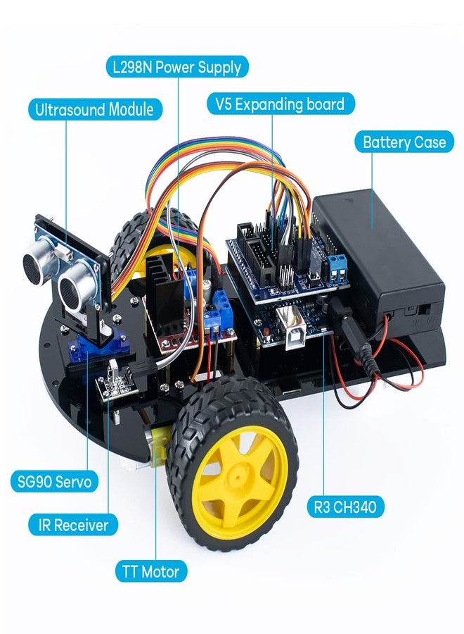 LAFVIN 2WD Smart Robot Car Kit with R3 Board, Ultrasonic Sensor, L298N Motor Driver, IR Remote Control, Obstacle Avoidance STEM Educational DIY Kit for Beginners - Image 4