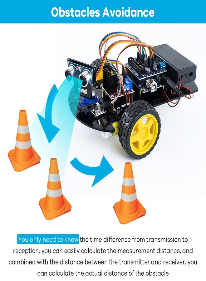 LAFVIN 2WD Smart Robot Car Kit with R3 Board, Ultrasonic Sensor, L298N Motor Driver, IR Remote Control, Obstacle Avoidance STEM Educational DIY Kit for Beginners - Image 3