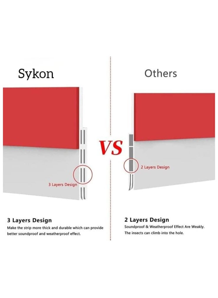 سيكون شريط مانع تسرب للباب، مانع تسرب للباب من SYKON، عازل للعوامل الجوية، مانع تيارات هوائية أسفل الباب، مانع لفجوات الباب، عازل للباب، مانع تيارات هوائية أسفل الباب، عازل للصوت والرياح، طول 39 بوصة × عرض 2 بوصة (أبيض)  - Image 4
