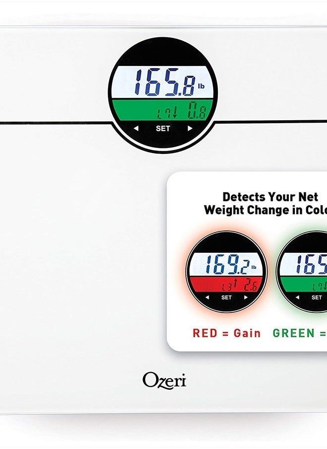 Ozeri - WeightMaster 400 lbs Digital Bath Scale with BMI and Weight Change Detection, White, 1 Count - Image 1