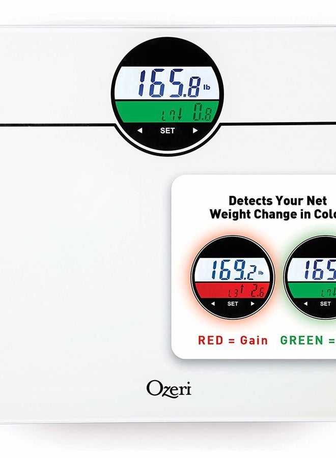 Ozeri WeightMaster 400 lbs Digital Bath Scale with BMI and Weight Change Detection, White, 1 Count - Image 2