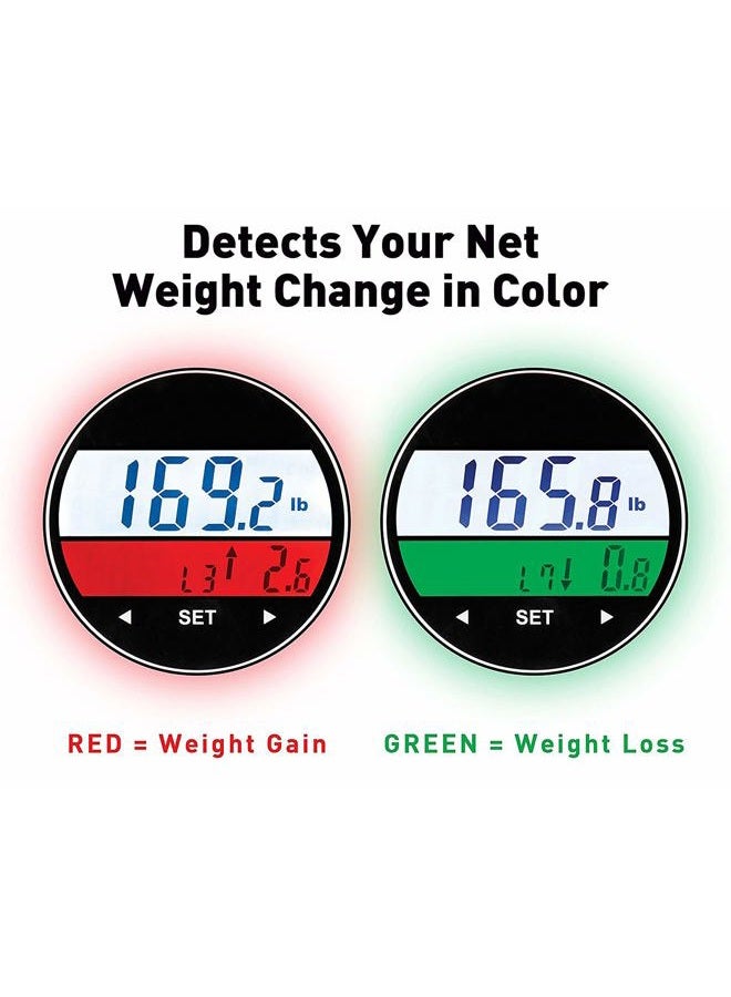Ozeri WeightMaster 400 lbs Digital Bath Scale with BMI and Weight Change Detection, White, 1 Count - Image 5