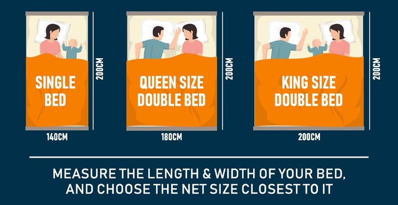 ANS Superfine Mosquito Net for Single Bed | Super Soft Free Airflow | Durable Fold | Stylish Pink | Size: 3.5 x 6.5 ft | Protection from Mosquitoes & Insects - Image 5