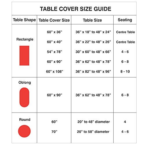 Freelance Alpac PVC Plastic Transparent Clear Dining Table Cover Cloth Tablecloth Waterproof Protector, 4 Seater, 60 inches, Round (with Silver Laced Edges) - Image 3