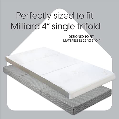 milliard Fitted Sheet for The Milliard Trifold Mattress, Super Soft and Cozy Washable Grey Sheet (Single, 4") - Image 2