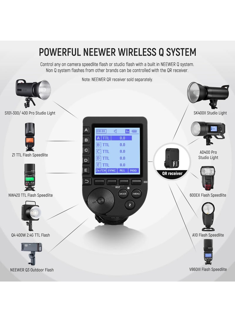 Neewer Wireless Flash Trigger for Sony - QPRO-C Professional Flash Trigger with 2.4G Wireless, TTL, 1/8000s High-Speed Sync, Multi-Flash, and 5 Groups Control  - Image 2