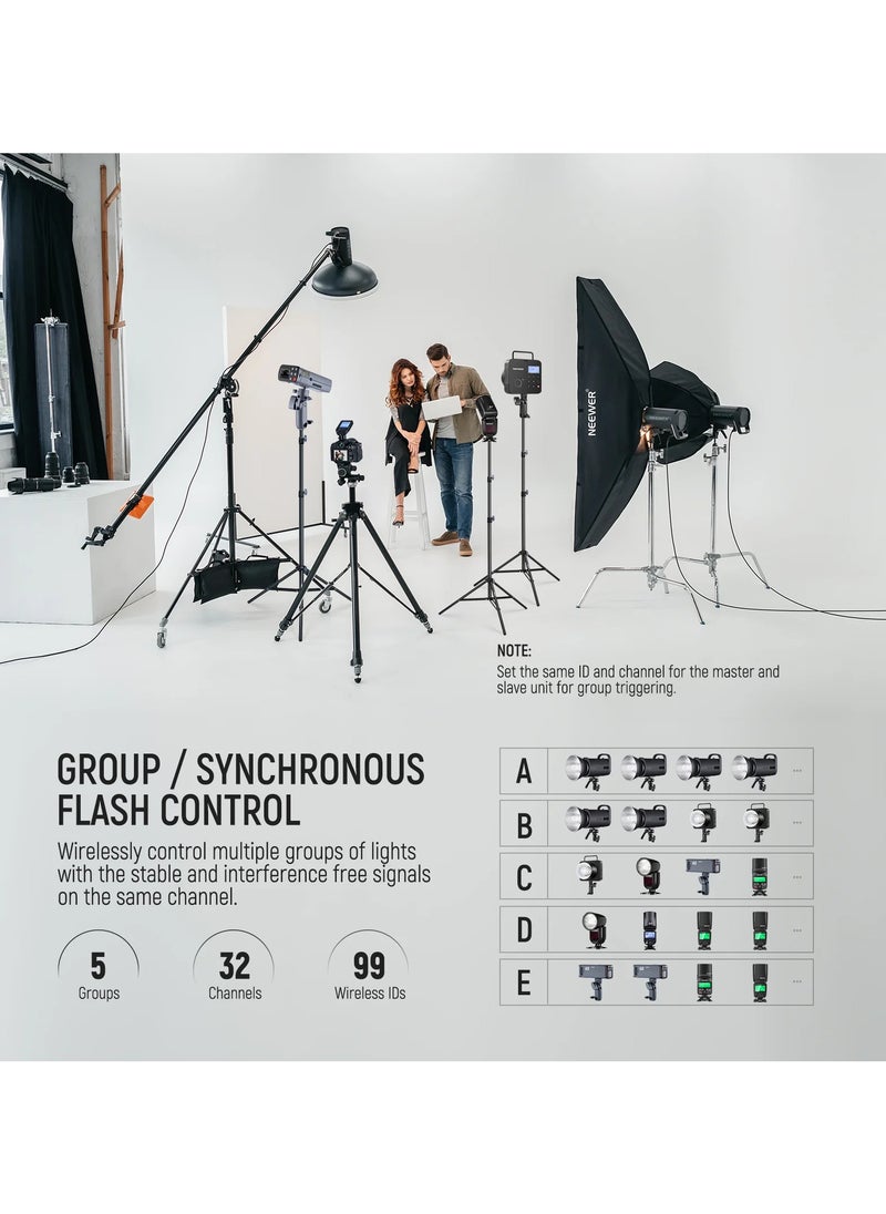 Neewer Wireless Flash Trigger for Sony - QPRO-C Professional Flash Trigger with 2.4G Wireless, TTL, 1/8000s High-Speed Sync, Multi-Flash, and 5 Groups Control  - Image 5