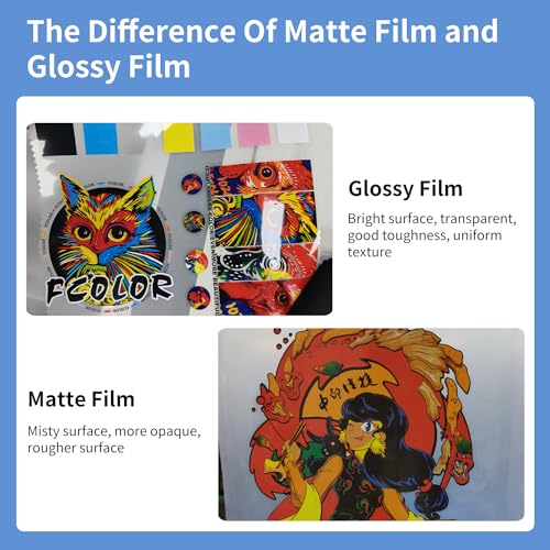 imtfzct A4 DTF Transfer Film Roll 8.3" x 328ft,Double Sided Glossy Clear PreTreat PET Heat Transfer Paper, Cold and Hot Peel, Direct to Film for T-Shirts Textile (8.3" x 328ft Glossy) - Image 3
