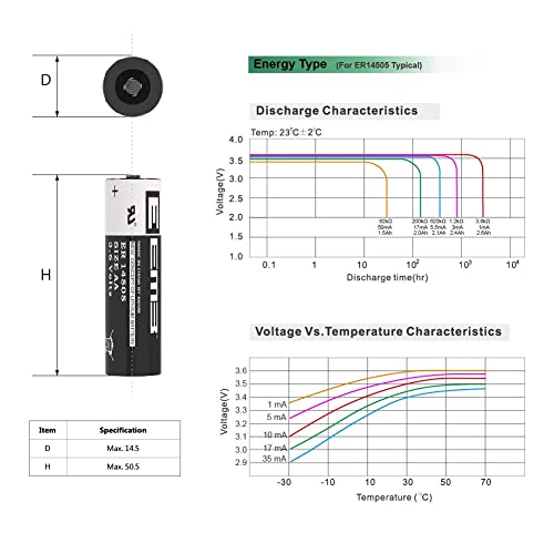EEMB 4Pack ER14505 AA 3.6V Lithium Battery Li-SOCL₂ Non-Rechargeable Battery SB-AA11 LS14500 TL-5903 SL-360 S7-400 ER14500 for Sensor Water Electricity Meter Gas PLC Facility Equipment Spare Battery - Image 5