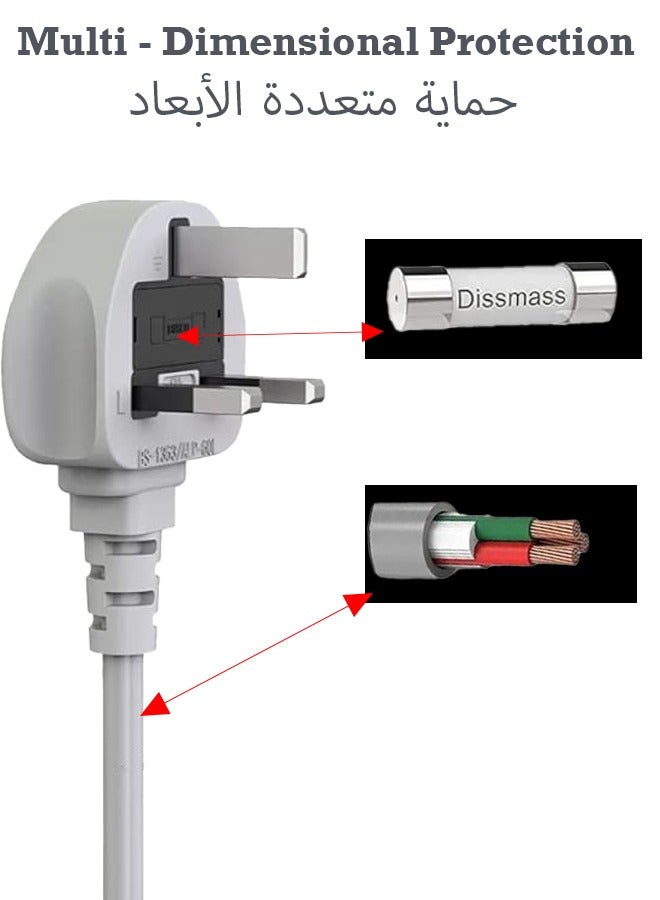 FORCE Power Strips Extension Cord,3 Sockets Universal Plug Adapter with 5Meter Bold Extension Cable With 2USB Ports And 1PD Type-C,Power Extension Board,Extension Cable,Extension Socket For Home,Office,Kitchen ,Travel And More ((5Meter)) - Image 2