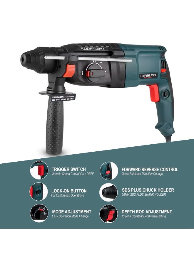 MIRALON Rotary Hammer Drill MIR-26M 800W 26mm SDS Plus Electric Hammer Drill Machine, 3 Modes - Drilling, Hammer Drilling, Hammering, 220–240V, 50/60Hz, 0–1500RPM Variable Speed, Forward/Reverse Control, Depth Rod & Lock-On Button, Heavy-Duty Construction Tool with Carry Case - Image 3